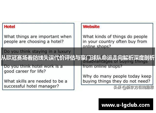 从欧冠赛场看防线失误代价评估与豪门球队命运走向解析深度剖析