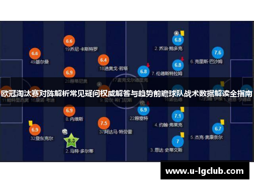 欧冠淘汰赛对阵解析常见疑问权威解答与趋势前瞻球队战术数据解读全指南