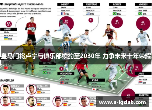 皇马门将卢宁与俱乐部续约至2030年 力争未来十年荣耀 皇马门将卢宁与俱乐部续约至2030年 力争未来十年荣耀