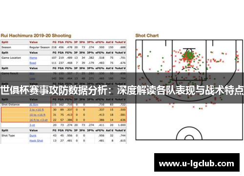 世俱杯赛事攻防数据分析：深度解读各队表现与战术特点