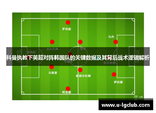 科曼执教下英超对阵韩国队的关键数据及其背后战术逻辑解析