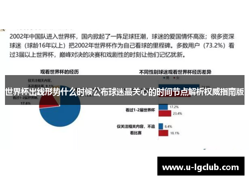 世界杯出线形势什么时候公布球迷最关心的时间节点解析权威指南版 世界杯出线形势什么时候公布球迷最关心的时间节点解析权威指南版