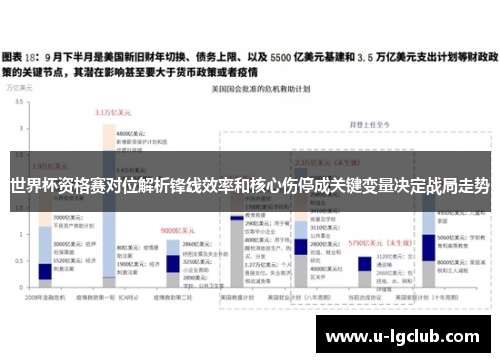 世界杯资格赛对位解析锋线效率和核心伤停成关键变量决定战局走势 世界杯资格赛对位解析锋线效率和核心伤停成关键变量决定战局走势