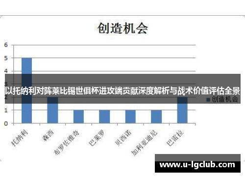 以托纳利对阵莱比锡世俱杯进攻端贡献深度解析与战术价值评估全景 以托纳利对阵莱比锡世俱杯进攻端贡献深度解析与战术价值评估全景