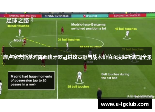 库卢塞夫斯基对阵西班牙欧冠进攻贡献与战术价值深度解析表现全景 库卢塞夫斯基对阵西班牙欧冠进攻贡献与战术价值深度解析表现全景