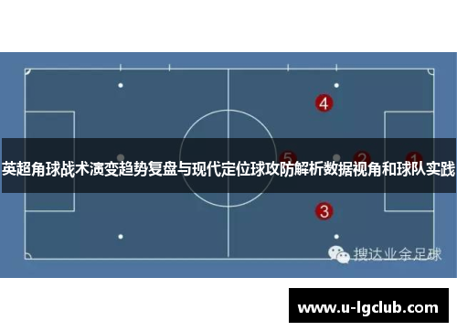 英超角球战术演变趋势复盘与现代定位球攻防解析数据视角和球队实践 英超角球战术演变趋势复盘与现代定位球攻防解析数据视角和球队实践